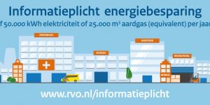 informatieplicht energiebesparing